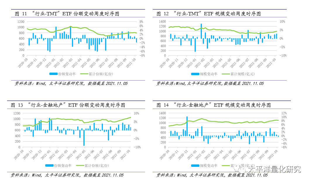 图片{w:100}{w:100}{w:100}