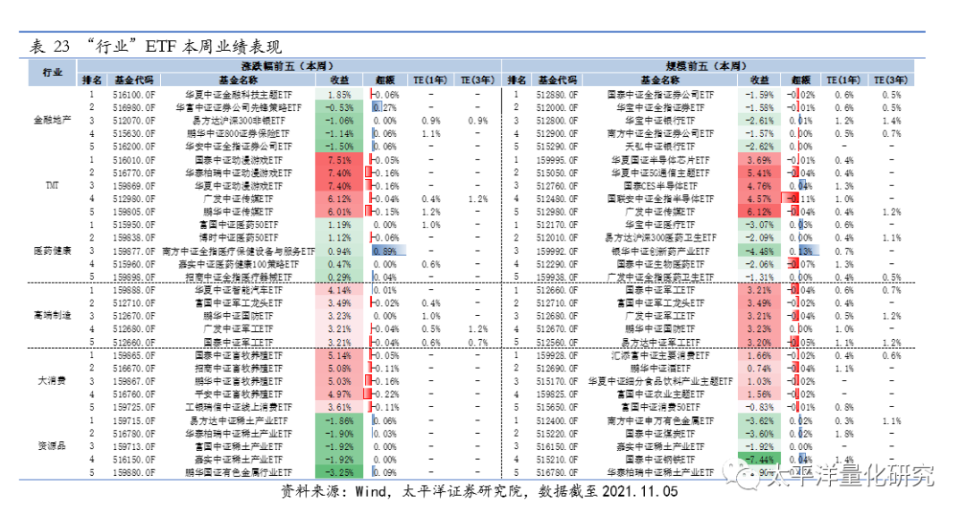 图片{w:100}{w:100}{w:100}