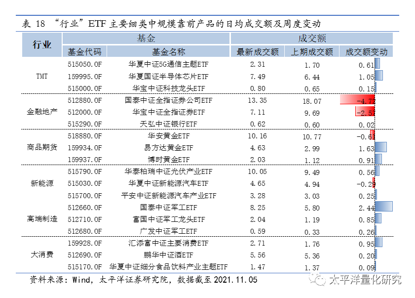 图片{w:100}{w:100}{w:100}