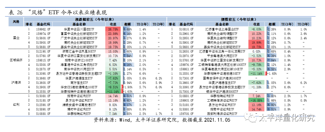 图片{w:100}{w:100}{w:100}