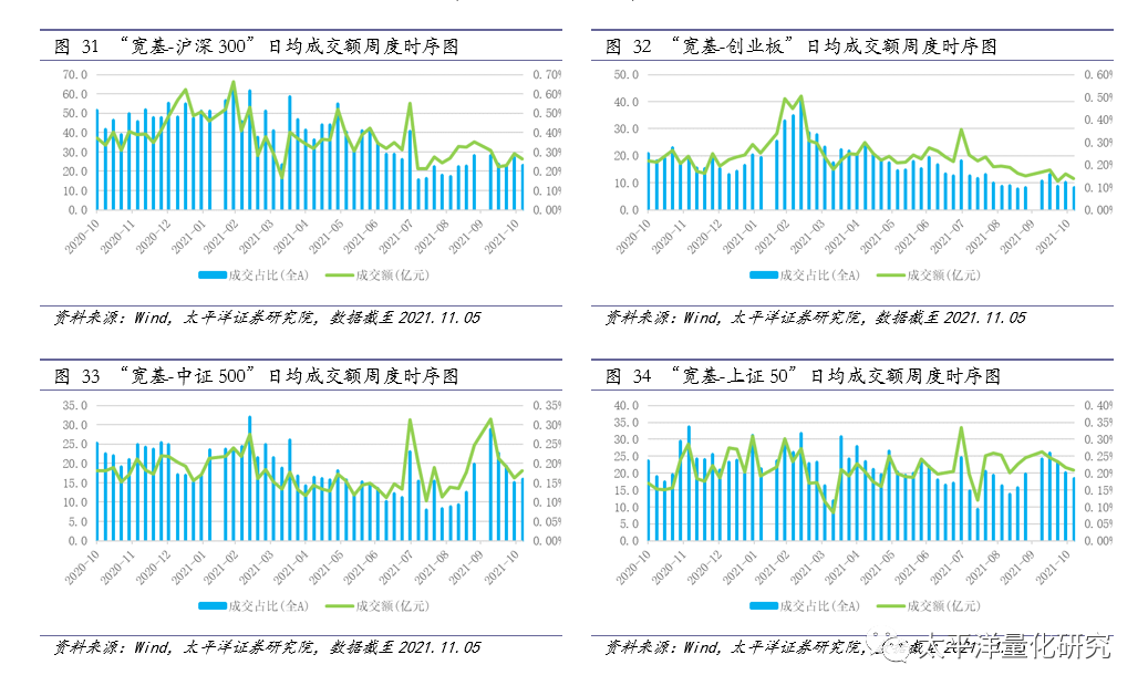 图片{w:100}{w:100}{w:100}