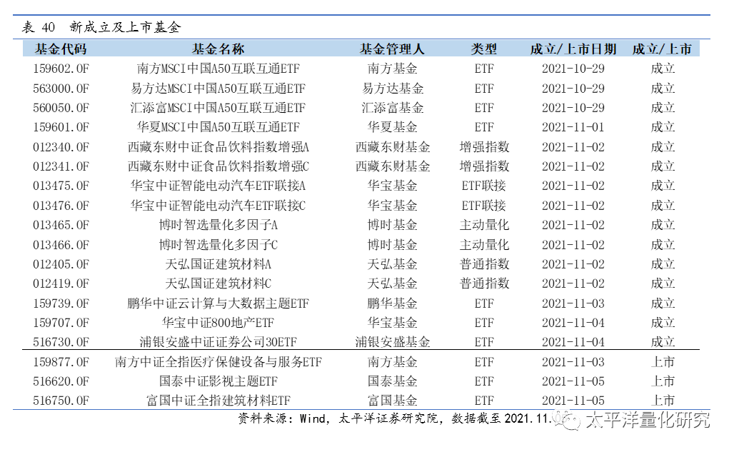 图片{w:100}{w:100}{w:100}