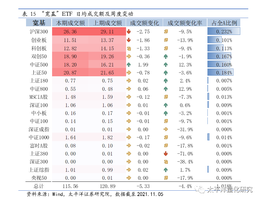 图片{w:100}{w:100}{w:100}