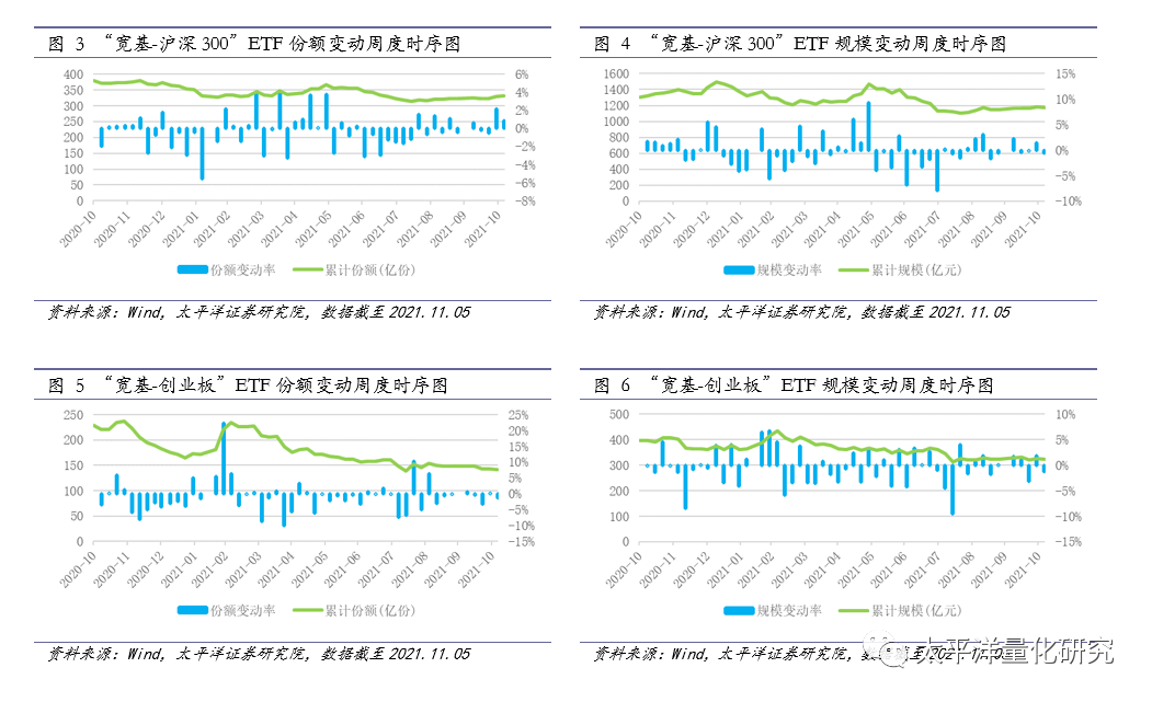 图片{w:100}{w:100}{w:100}