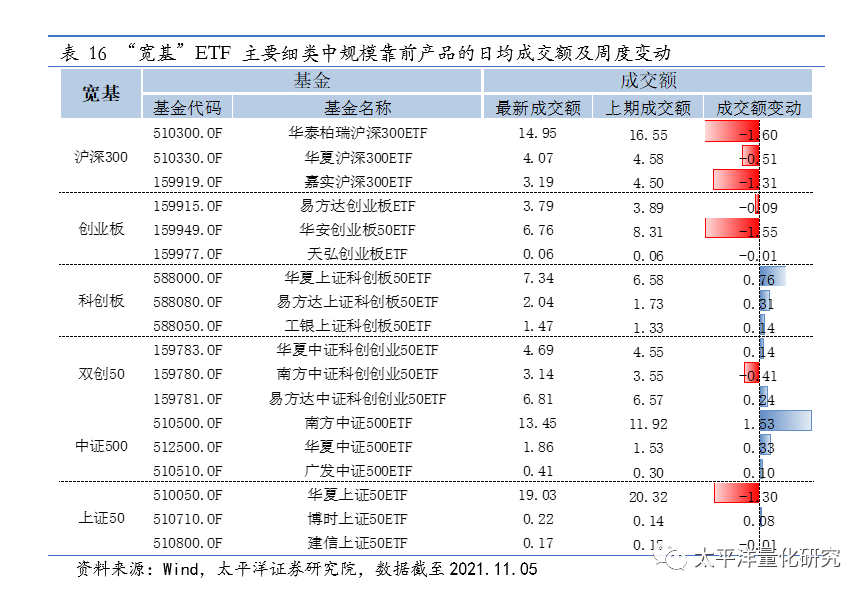 图片{w:100}{w:100}{w:100}