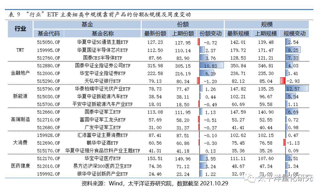 图片{w:100}{w:100}{w:100}