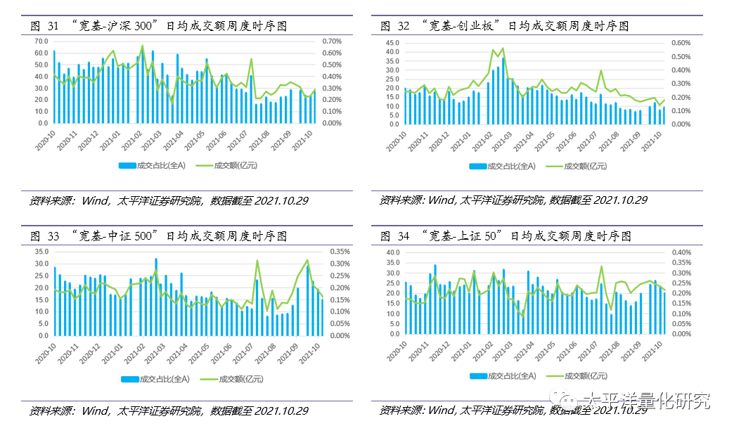 图片{w:100}{w:100}{w:100}