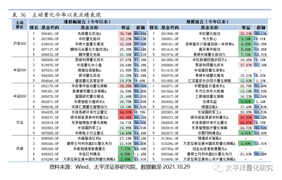 图片{w:100}{w:100}{w:100}