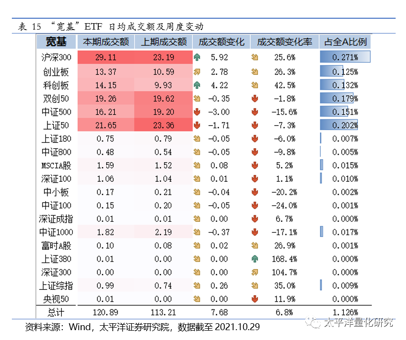 图片{w:100}{w:100}{w:100}
