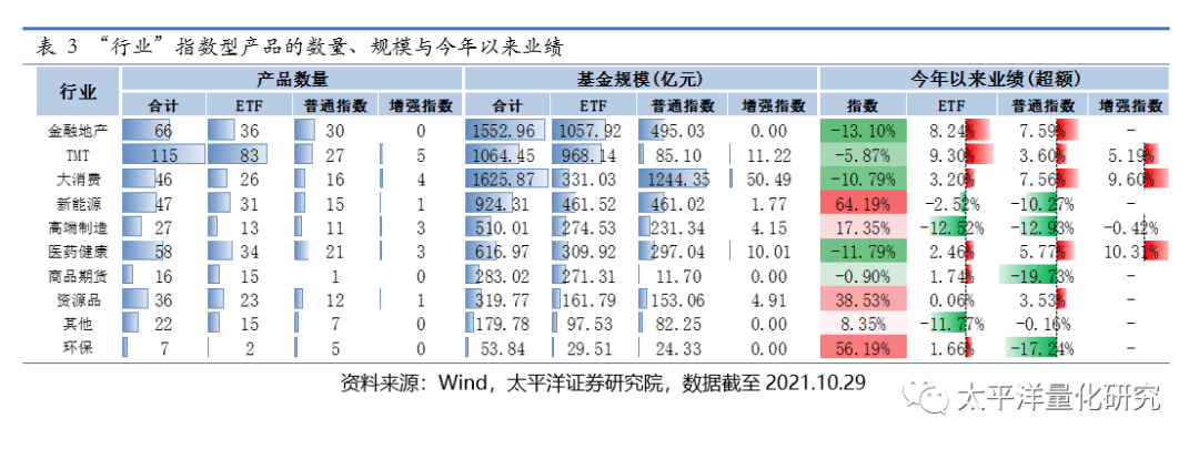 图片{w:100}{w:100}{w:100}
