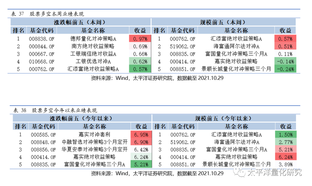 图片{w:100}{w:100}{w:100}