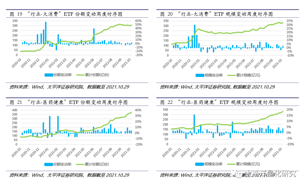 图片{w:100}{w:100}{w:100}