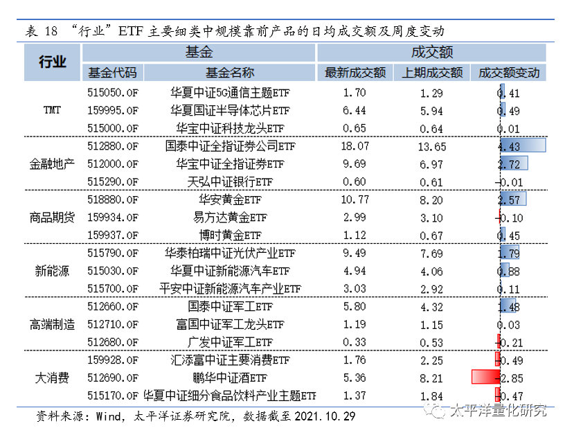 图片{w:100}{w:100}{w:100}