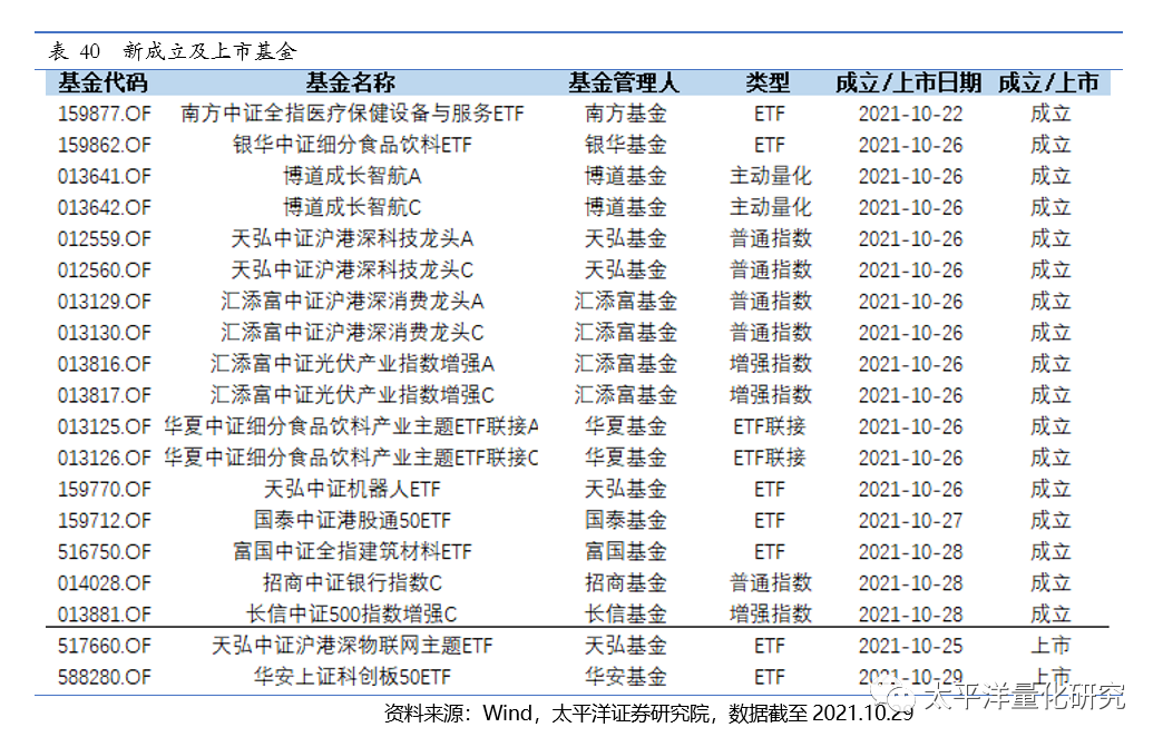 图片{w:100}{w:100}{w:100}