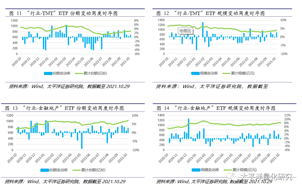 图片{w:100}{w:100}{w:100}
