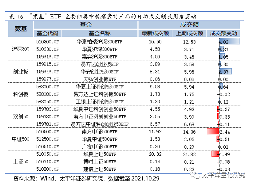 图片{w:100}{w:100}{w:100}
