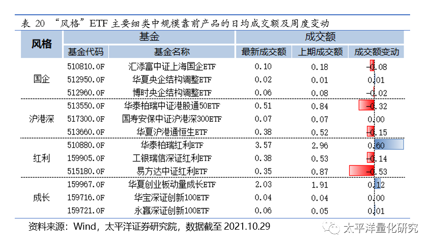 图片{w:100}{w:100}{w:100}