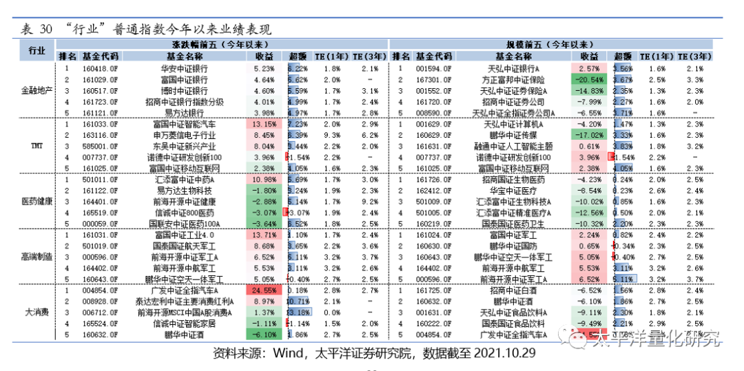 图片{w:100}{w:100}{w:100}
