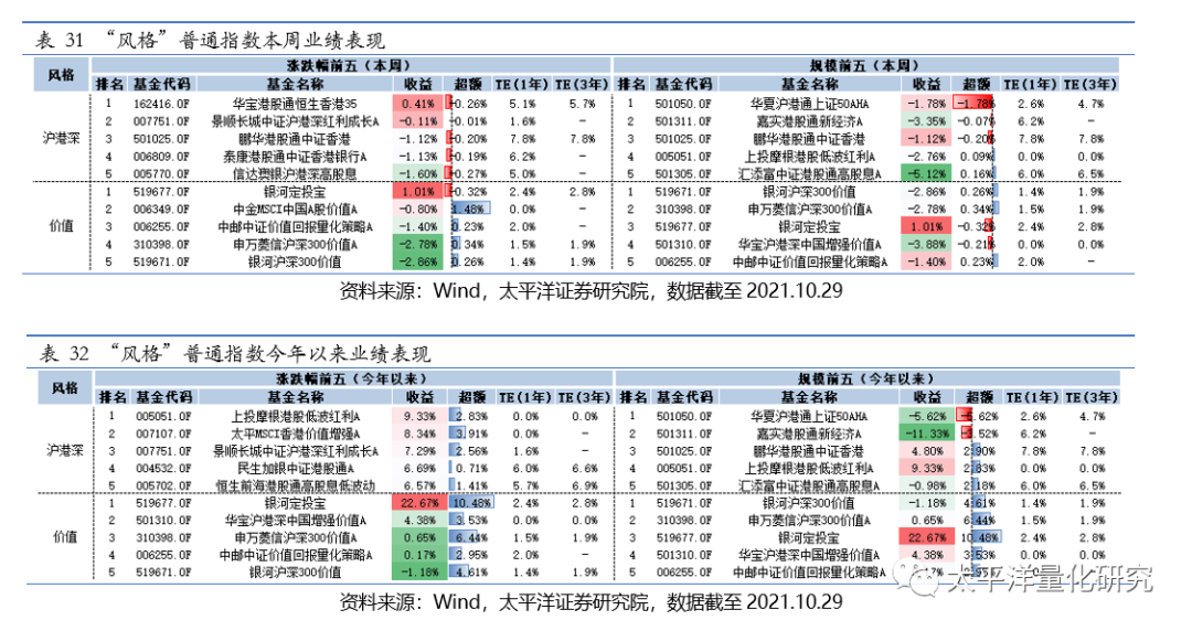 图片{w:100}{w:100}{w:100}