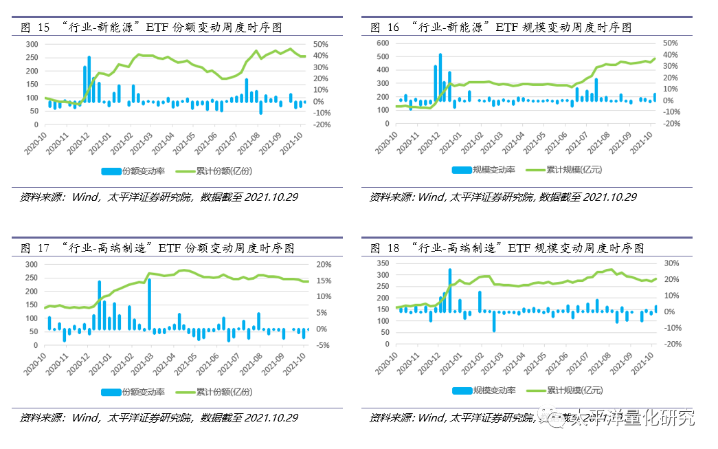 图片{w:100}{w:100}{w:100}