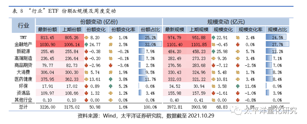 图片{w:100}{w:100}{w:100}