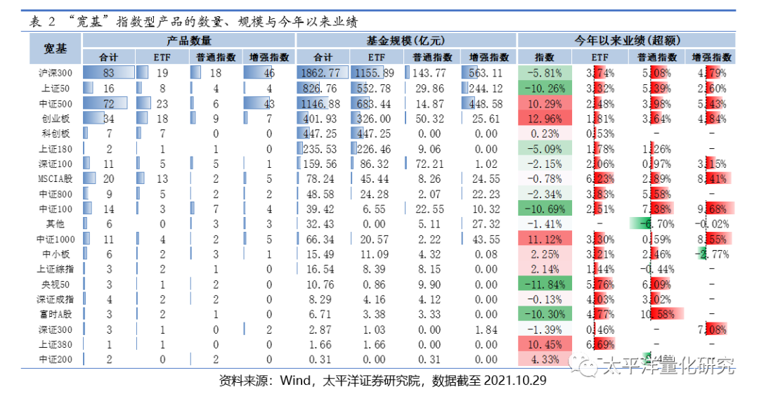 图片{w:100}{w:100}{w:100}