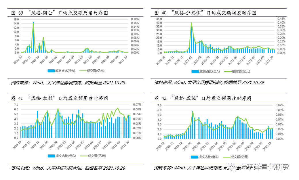 图片{w:100}{w:100}{w:100}