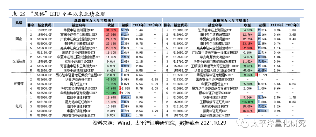 图片{w:100}{w:100}{w:100}