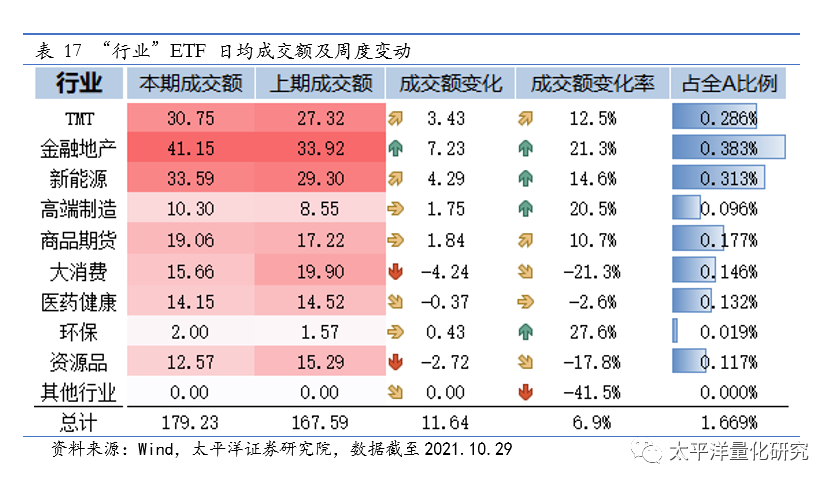 图片{w:100}{w:100}{w:100}