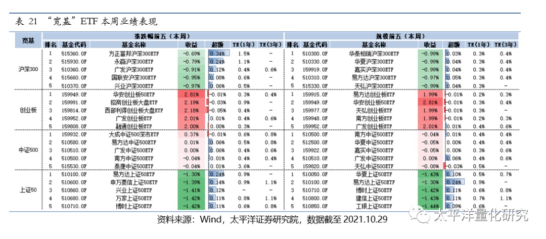 图片{w:100}{w:100}{w:100}