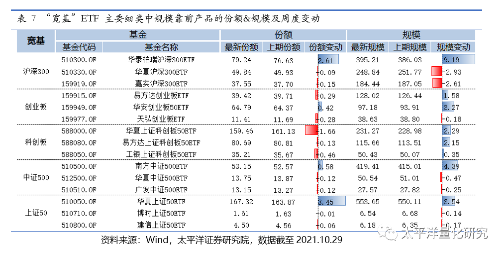 图片{w:100}{w:100}{w:100}