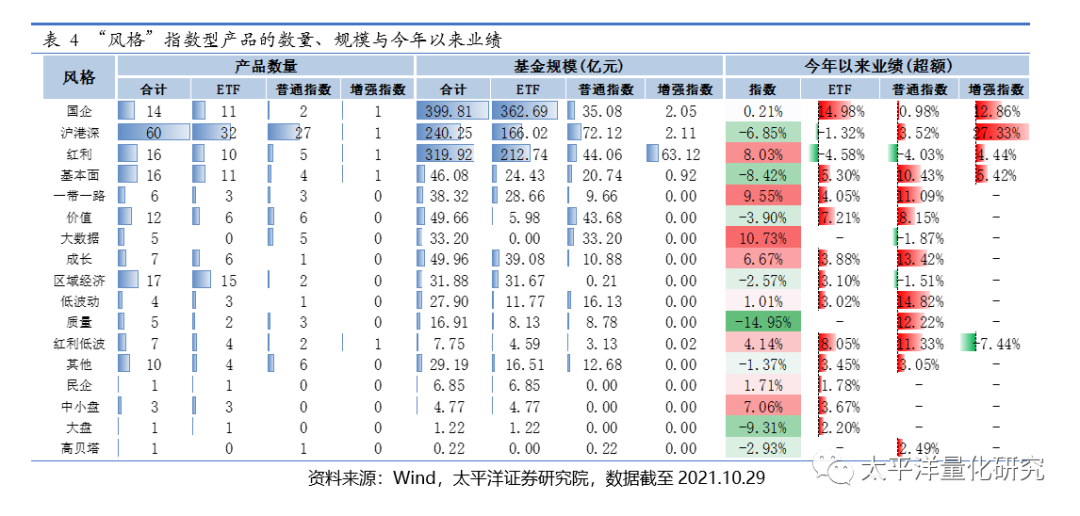 图片{w:100}{w:100}{w:100}