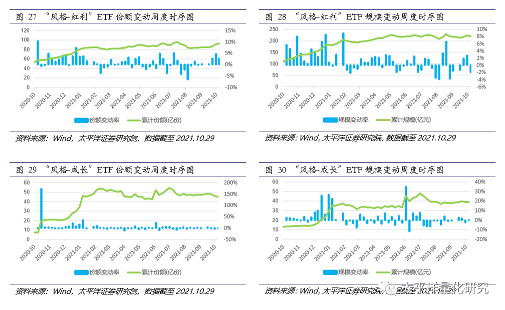 图片{w:100}{w:100}{w:100}