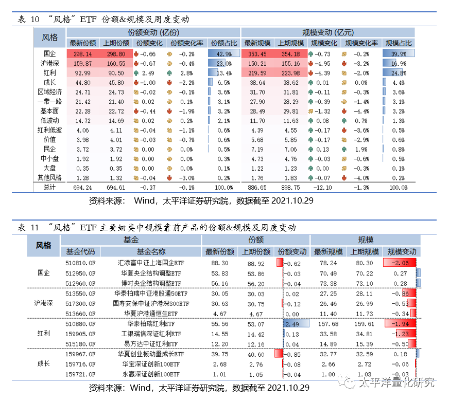 图片{w:100}{w:100}{w:100}