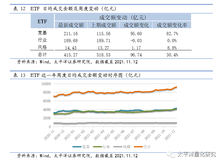 图片{w:100}{w:100}{w:100}