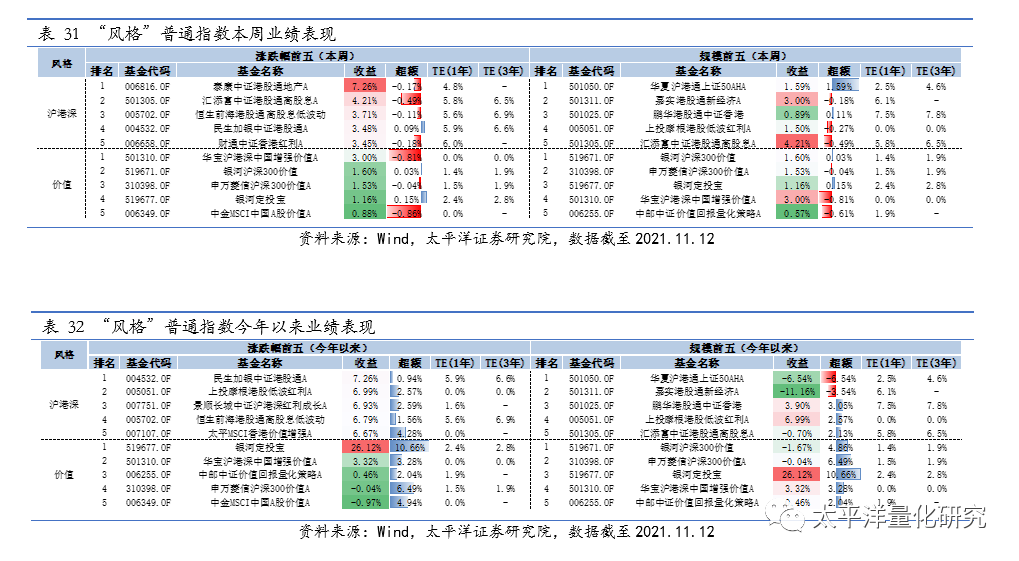 图片{w:100}{w:100}{w:100}