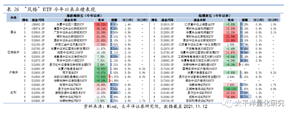 图片{w:100}{w:100}{w:100}