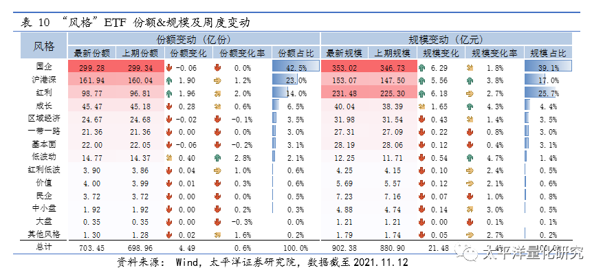图片{w:100}{w:100}{w:100}