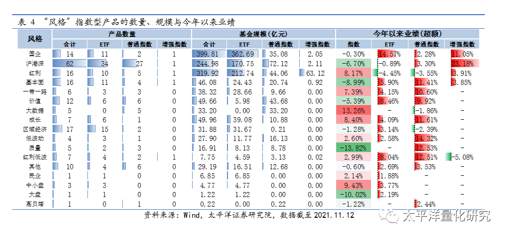 图片{w:100}{w:100}{w:100}