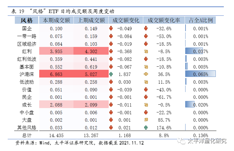 图片{w:100}{w:100}{w:100}