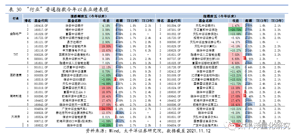 图片{w:100}{w:100}{w:100}
