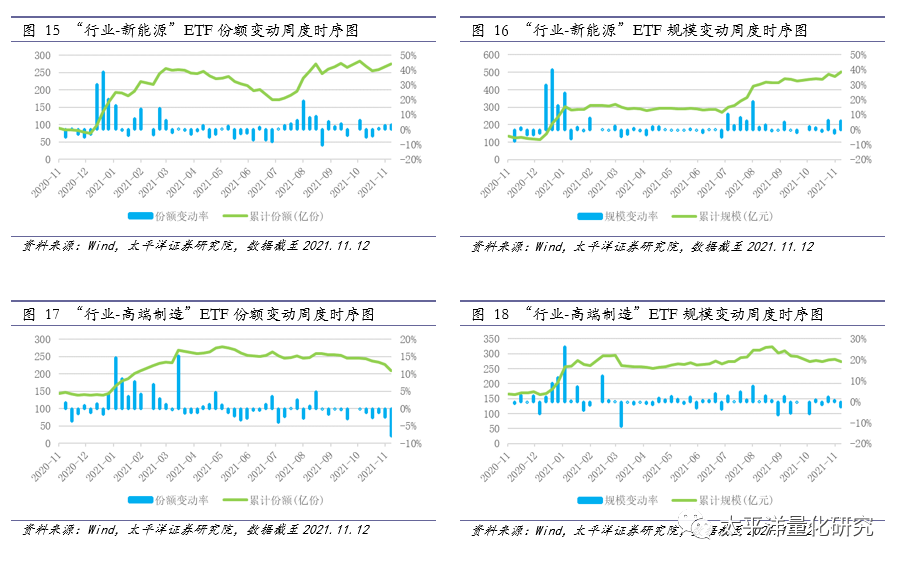 图片{w:100}{w:100}{w:100}