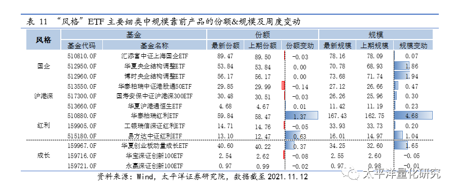 图片{w:100}{w:100}{w:100}