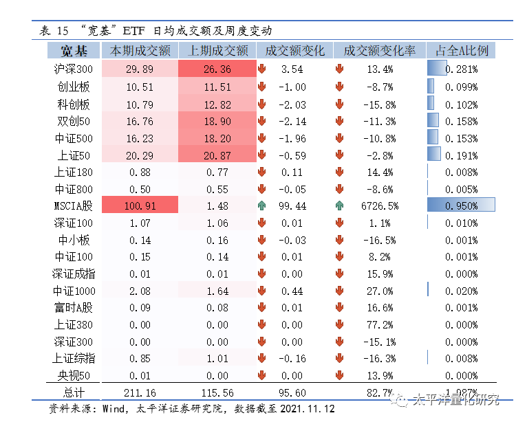 图片{w:100}{w:100}{w:100}