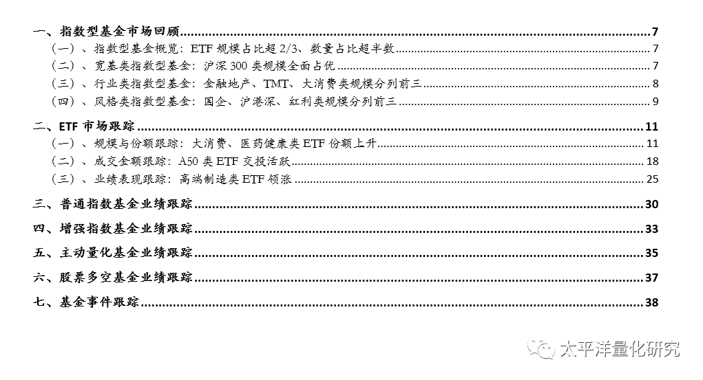 图片{w:100}{w:100}{w:100}