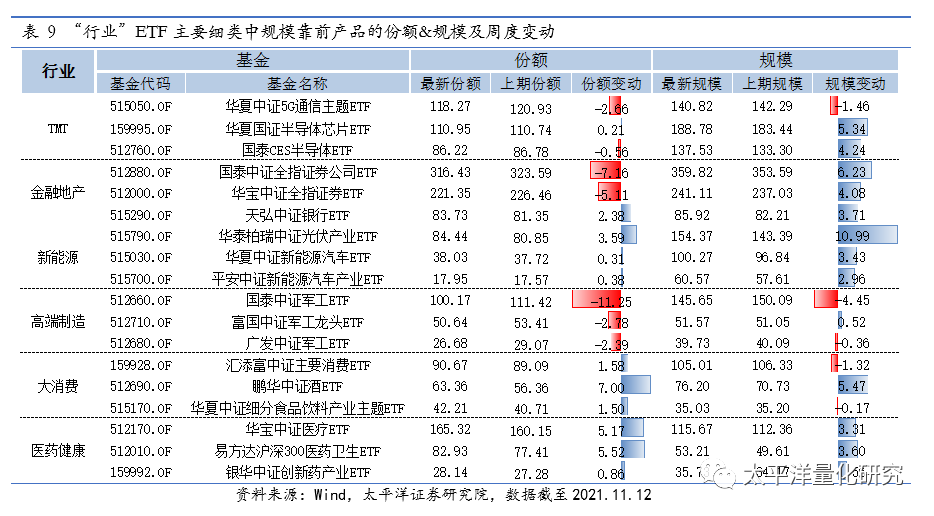 图片{w:100}{w:100}{w:100}