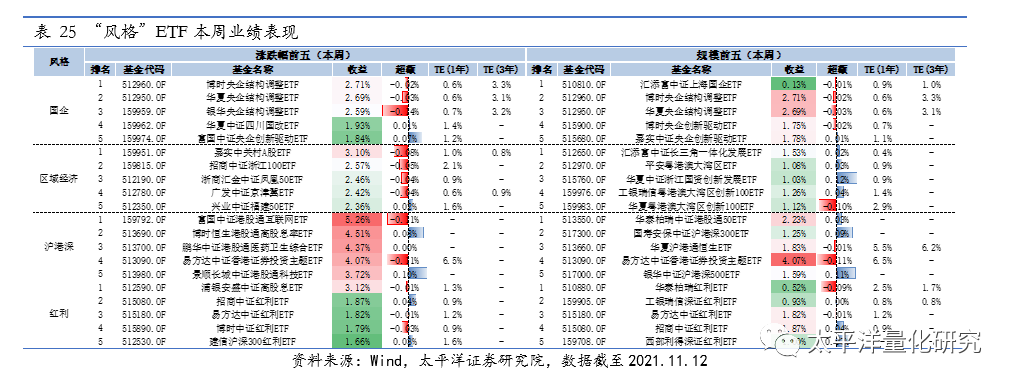 图片{w:100}{w:100}{w:100}