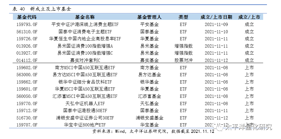 图片{w:100}{w:100}{w:100}