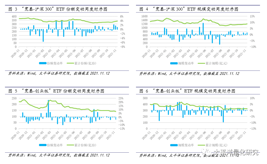 图片{w:100}{w:100}{w:100}