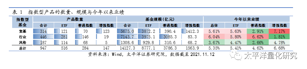 图片{w:100}{w:100}{w:100}